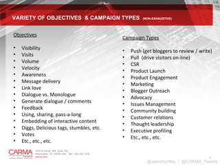 Objectives Visibility Visits Volume Velocity Awareness Message delivery Link love Dialogue vs. Monologue Generate dialogue / comments Feedback Using, sharing, pass-a-long Embedding of interactive content Diggs, Delicious tags, stumbles, etc. Votes Etc., etc., etc.  Campaign Types Push (get bloggers to review / write) Pull  (drive visitors on-line) CSR Product Launch Product Engagement Marketing Blogger Outreach Advocacy Issues Management Community building Customer relations Thought leadership  Executive profiling Etc., etc., etc.  VARIETY OF OBJECTIVES  & CAMPAIGN TYPES  (NON-EXHAUSTIVE) @alanchumley  /  @CARMA_Tweets 