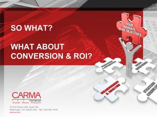 SO WHAT? WHAT ABOUT  CONVERSION & ROI? 1615 M Street, NW; Suite 750  Washington, DC 20036 USA  Tel  1.202.842.1818 carma.com 