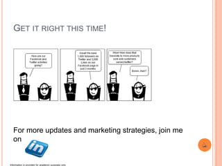 GET IT RIGHT THIS TIME!
For more updates and marketing strategies, join me
on
Information is provided for academic purposes only
 