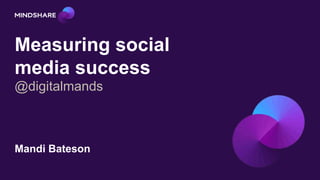 Measuring social
media success
@digitalmands



Mandi Bateson
 
