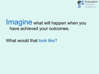 Imagine  what will happen when you have achieved your outcomes.  What would that  look like? 