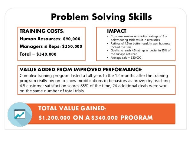 customer service soft skills training