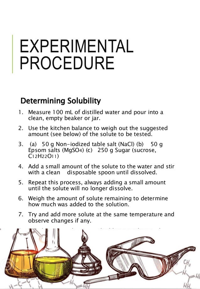 Class 12th Chemistry Project Measuring solubility of Saturated Solut…