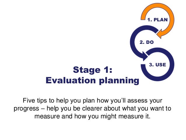 Business plan guidance picture