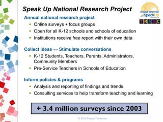 Annual national research project
 Online surveys + focus groups
 Open for all K-12 schools and schools of education
 Institutions receive free report with their own data
Collect ideas ↔ Stimulate conversations
 K-12 Students, Teachers, Parents, Administrators,
Community Members
 Pre-Service Teachers in Schools of Education
Inform policies & programs
 Analysis and reporting of findings and trends
 Consulting services to help transform teaching and learning
Speak Up National Research Project
+ 3.4 million surveys since 2003
© 2013 Project Tomorrow
 