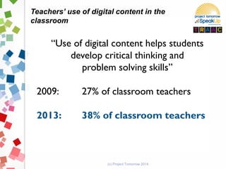 (c) Project Tomorrow 2014
Teachers’ use of digital content in the
classroom
“Use of digital content helps students
develop critical thinking and
problem solving skills”
2009: 27% of classroom teachers
2013: 38% of classroom teachers
 