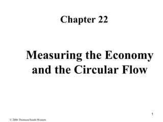 Measuring the Economy and the Circular Flow ,[object Object],© 2006 Thomson/South-Western 