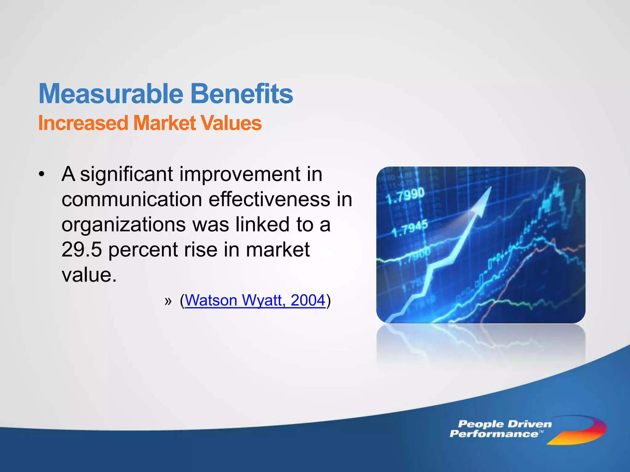 Measurable Benefits
Increased Market Values

• A significant improvement in
  communication effectiveness in
  organizations was linked to a
  29.5 percent rise in market
  value.
            » (Watson Wyatt, 2004)
 