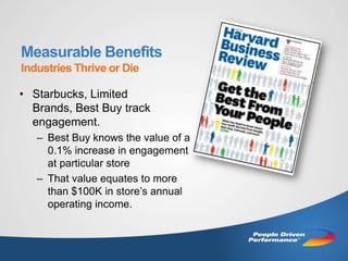 Measurable Benefits
Industries Thrive or Die

• Starbucks, Limited
  Brands, Best Buy track
  engagement.
   – Best Buy knows the value of a
     0.1% increase in engagement
     at particular store
   – That value equates to more
     than $100K in store’s annual
     operating income.
 