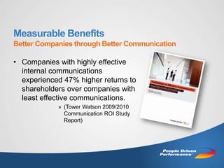 Measurable Benefits
Better Companies through Better Communication

• Companies with highly effective
  internal communications
  experienced 47% higher returns to
  shareholders over companies with
  least effective communications.
            » (Tower Watson 2009/2010
              Communication ROI Study
              Report)
 