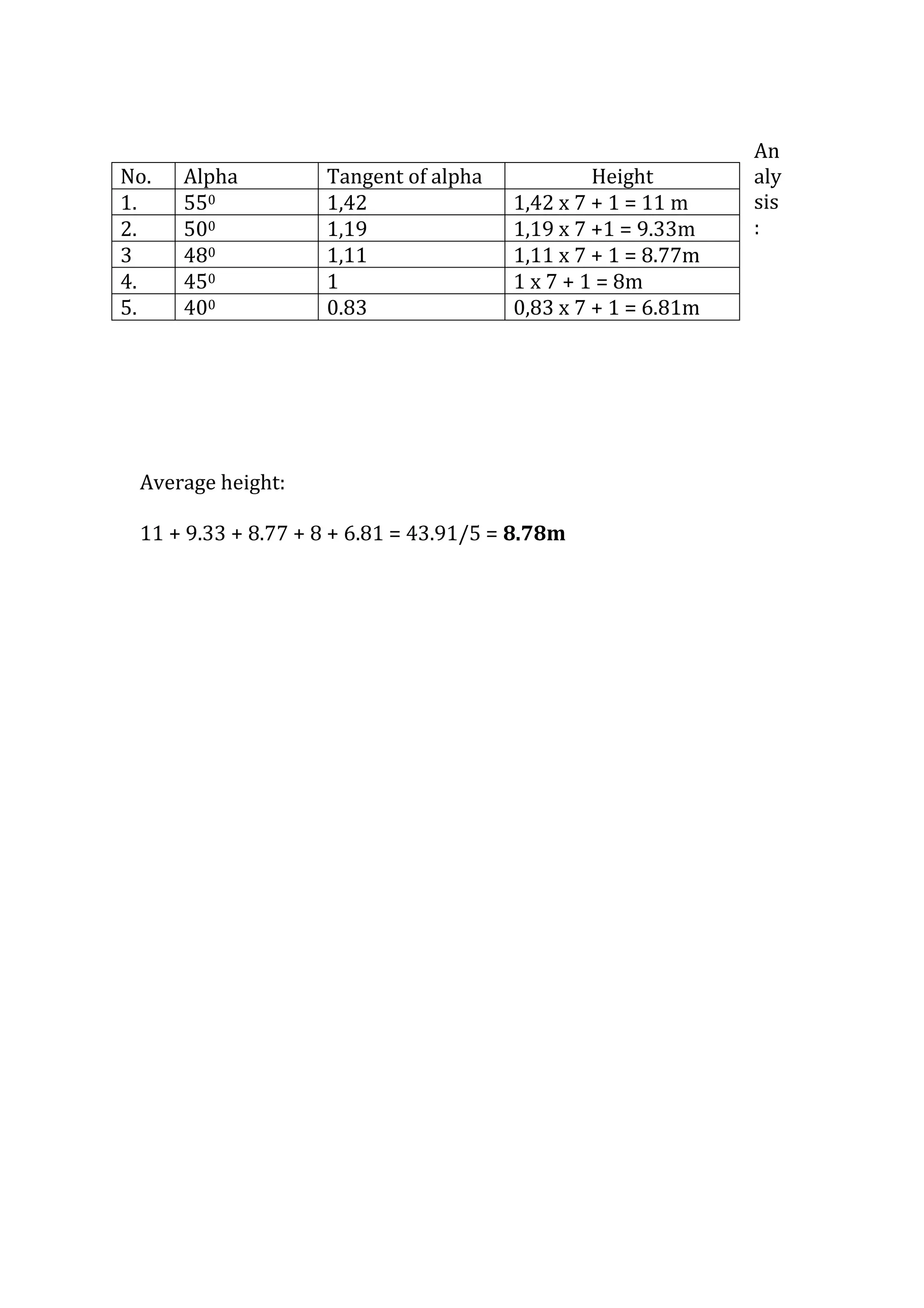 Measuring the height of library building | DOCX