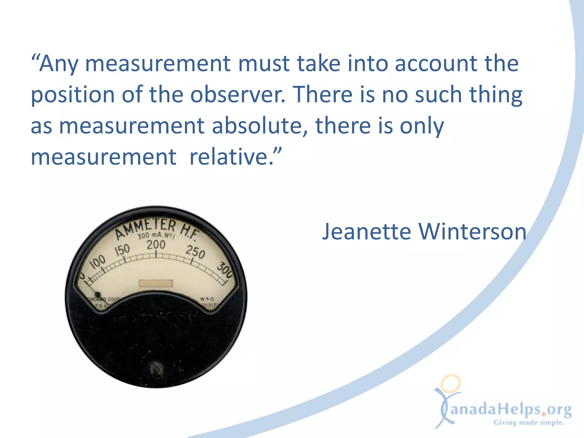 “Any measurement must take into account the
position of the observer. There is no such thing
as measurement absolute, there is only
measurement relative.”

                            Jeanette Winterson
 