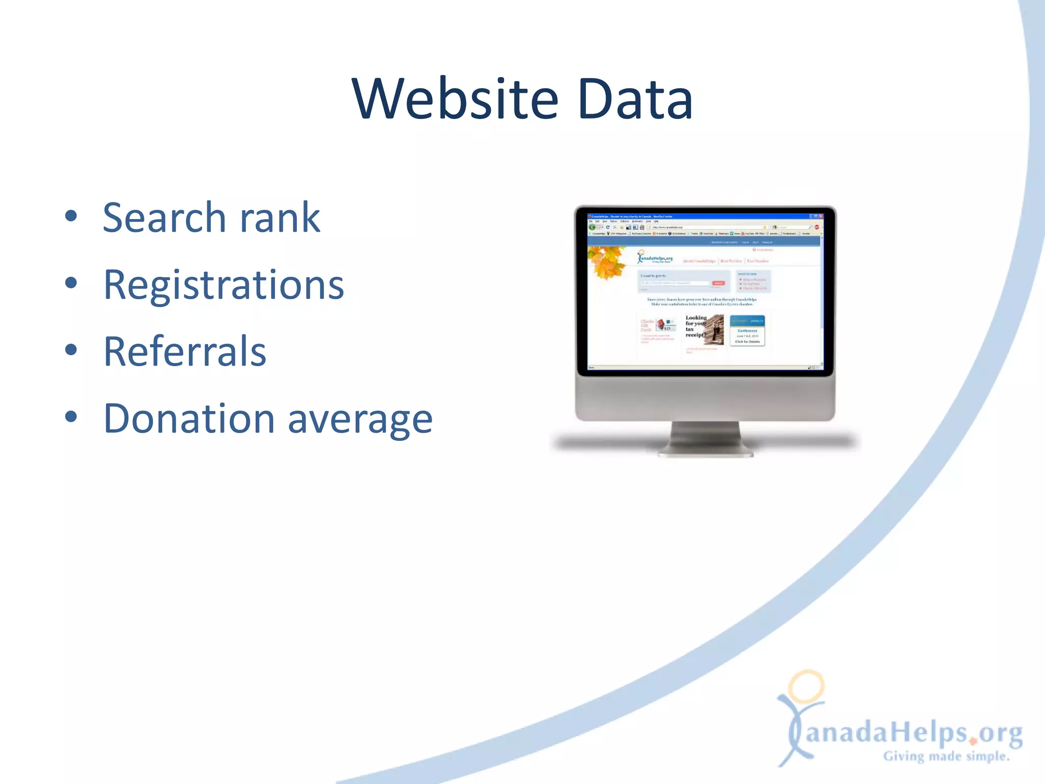 Website Data
•   Search rank
•   Registrations
•   Referrals
•   Donation average
 