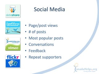 Social Media

•   Page/post views
•   # of posts
•   Most popular posts
•   Conversations
•   Feedback
•   Repeat supporters
 