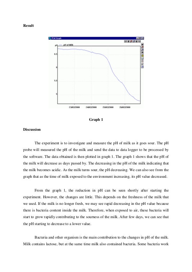 The Ph Describes The Acidity Of An Aqueous Liquid