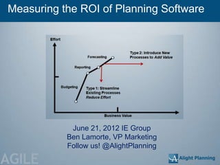 Measuring the ROI of Planning Software




            June 21, 2012 IE Group
           Ben Lamorte, VP Marketing
           Follow us! @AlightPlanning

AGILE
 