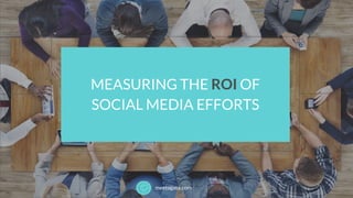 MEASURING THE ROI OF
SOCIAL MEDIA EFFORTS
meetagata.com
 