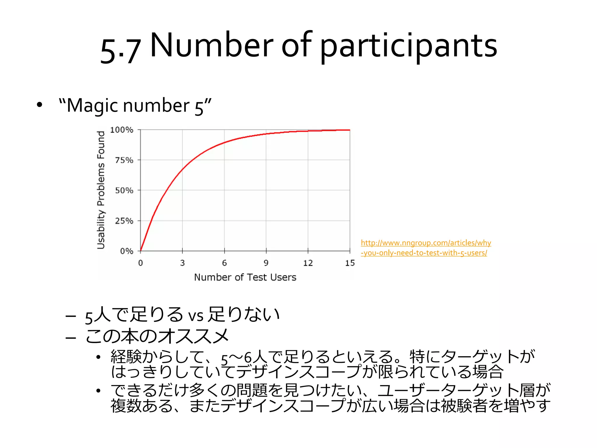 5.7 Number of participants
• “Magic number 5”
– 5人で足りる vs 足りない
– この本のオススメ
• 経験からして、5〜6人で足りるといえる。特にターゲットが
はっきりしていてデザインスコープが限られている場合
• できるだけ多くの問題を見つけたい、ユーザーターゲット層が
複数ある、またデザインスコープが広い場合は被験者を増やす
http://www.nngroup.com/articles/why
-you-only-need-to-test-with-5-users/
 
