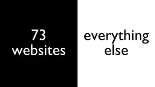73
websites
everything
else
 