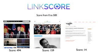 Score: 14Score: 494 Score: 159
Score from 0 to 500
 