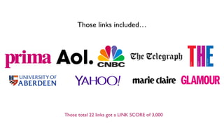 Those links included…
Those total 22 links got a LINK SCORE of 3,000
 
