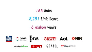 165 links
8,281 Link Score
6 million views
 