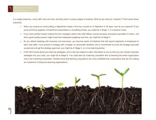 MEASURING TRAINING
        EFFECTIVENESS




       In a single enterprise, many L&D units can exist, and they exist in varying stages of maturity. What do we mean by “maturity”? Think about these
       scenarios:

                   When you receive an email stating a department needs a five-hour course on X Operation in 30 days, how do you respond? If you
                    jump and throw together a PowerPoint presentation or something similar, you might be in Stage 1, or a reactive mode.

                   If you have worked toward making the line managers aware that L&D follows normal business processes equivalent to theirs, and
                    that a good quality product might result from adequate budgeting and time, you might be at Stage 3.

                   As you attend meetings with business unit executives, you become aware of initiatives that will require segments of employees to
                    learn new skills. If you present a strategy with a budget, an achievable deadline, and a commitment to prove the strategy executed
                    as planned and get the strategy approved, you might be in Stage 4, or a true learning partner.

                   If the CEO knows about your learning strategies, and in fact has helped to steer information to you so that you can include corporate
                    strategies into your work, you might be at Stage 6. You could also be a learning consultant who is teaching the entire organization
                    how to be a learning corporation. Studies show that learning corporations are more profitable than corporations that are not making
                    an investment in being true learning organizations.
8
Page
 