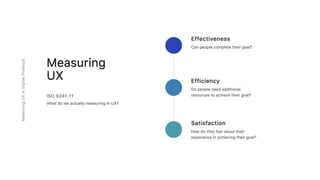 Measuring the User Experience in Digital Products | PPTX