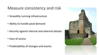Measure consistency and risk
• Smoothly running infrastructure
• Ability to handle peak demand
• Security against internal and external attacks
• Ease of access
• Predictability of changes and events
 