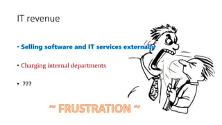 IT revenue
• Selling software and IT services externally
• Charging internal departments
• ???
 