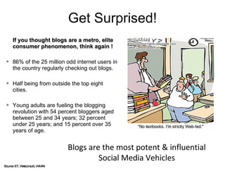 Get Surprised! <ul><li>If you thought blogs are a metro, elite consumer phenomenon, think again ! </li></ul><ul><li>86% of...