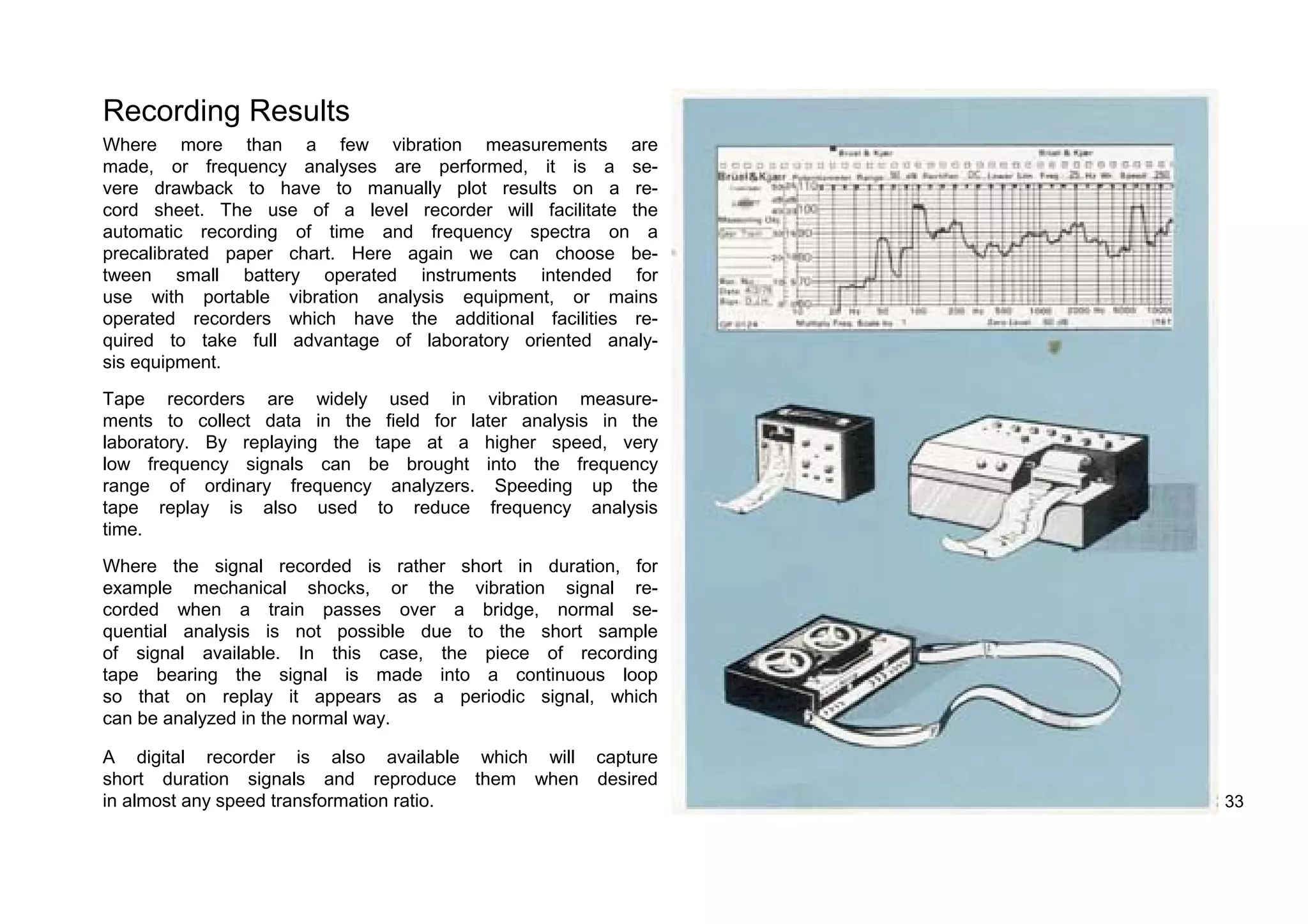 Measuring Vibration.pdf