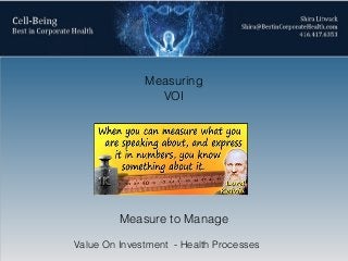 Measuring
VOI
Measure to Manage
Value On Investment - Health Processes
 