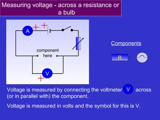 A V component here R Voltage is measured by connecting the voltmeter  across   (or in parallel with )  the component. Voltage is measured in volts and the symbol for this is V. V Components Measuring voltage -  across a resistance or a bulb 