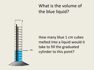 What is the volume of the blue liquid?How many blue 1 cm cubes melted into a liquid would it  take to fill the graduated cylinder to this point?mL