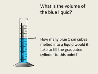 What is the volume of the blue liquid?How many blue 1 cm cubes melted into a liquid would it  take to fill the graduated cylinder to this point?