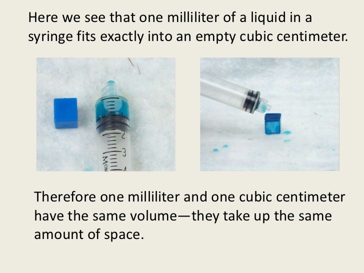 milliliters and cubic centimeters