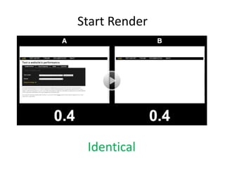 Start Render




 Identical
 