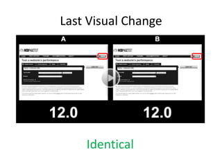 Last Visual Change




    Identical
 