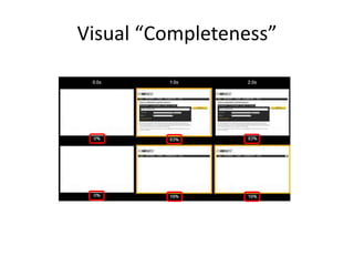 Visual “Completeness”
 