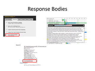 Response Bodies
 