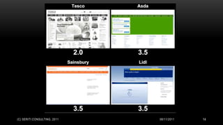 (C) SERITI CONSULTING, 2011   08/11/2011   14
 