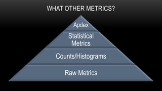 WHAT OTHER METRICS?

        Apdex
      Statistical
       Metrics
  Counts/Histograms

     Raw Metrics
 