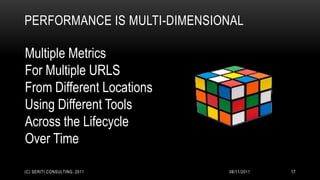 PERFORMANCE IS MULTI-DIMENSIONAL

Multiple Metrics
For Multiple URLS
From Different Locations
Using Different Tools
Across the Lifecycle
Over Time

(C) SERITI CONSULTING, 2011   08/11/2011   17
 