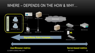 WHERE – DEPENDS ON THE HOW & WHY…

                                                Web Browser
                                                              Proxy Server
                                                                               Internet
Synthetic versus Real-User




                               “Real User”




                                                                                                        Firewall /
                             Synthetic Agent
                                                                                                      Load-Balancer       Web Server
                                                                             (Reverse) Proxy Server




                                                                                                        SPAN port or
                                                                                                        Network tap
                                                              WiFi or 3G
                                               Smartphone




                                               Signal/Noise Ratio increases….
                                                                                                      Network “Sniffer”




                             User/Browser metrics                                                       Server-based metrics
     (C) SERITI CONSULTING, 2011                                                                            08/11/2011           22
 