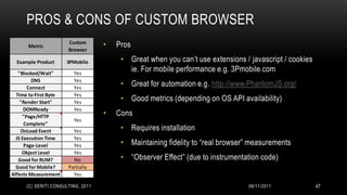 PROS & CONS OF CUSTOM BROWSER
      Metric
                       Custom
                                    •   Pros
                       Browser

  Example Product      3PMobile          • Great when you can’t use extensions / javascript / cookies
   "Blocked/Wait"        Yes
                                           ie. For mobile performance e.g. 3Pmobile.com
         DNS             Yes
       Connect           Yes
                                         • Great for automation e.g. http://www.PhantomJS.org/
  Time to First Byte     Yes
    "Render Start"       Yes
                                         • Good metrics (depending on OS API availability)
      DOMReady           Yes
     "Page/HTTP                     •   Cons
                         Yes
      Complete"
    OnLoad Event         Yes             • Requires installation
  JS Execution Time      Yes
      Page-Level         Yes             • Maintaining fidelity to “real browser” measurements
     Object Level        Yes
   Good for RUM?         No              • “Observer Effect” (due to instrumentation code)
  Good for Mobile?     Partially
Affects Measurement      Yes

      (C) SERITI CONSULTING, 2011                                                08/11/2011             47
 