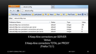 6 Keep-Alive connections per SERVER
                                                 Versus
                              8 Keep-Alive connections TOTAL per PROXY
                                             (Firefox 7.0.1)
(C) SERITI CONSULTING, 2011                                          08/11/2011   50
 
