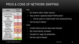 PROS & CONS OF NETWORK SNIFFING
      Metric
                       Network      •   Pros
                       sniffing
                                         •     No “observer effect” (totally “passive”)
  Example Product         Pion

   "Blocked/Wait"         No             • Very common “appliance-based” RUM solution
         DNS              No
       Connect            Yes
                                                 • Can be used in a “hybrid mode” with Javascript timing
  Time to First Byte
    "Render Start"
                          Yes
                          No
                                         • Can be easy to deploy*
      DOMReady            No        •   Cons
     "Page/HTTP
                        Partially
      Complete"                          • Limited metrics and only sees origin requests
    OnLoad Event          No
  JS Execution Time       No             • Not “cloud friendly” at present
      Page-Level        Partially
     Object Level         Yes            • Concept of a “page” be problematic…
   Good for RUM?          Yes
  Good for Mobile?      Partially        • Can be a pain to deploy*
Affects Measurement       No

      (C) SERITI CONSULTING, 2011                                                         08/11/2011       54
 