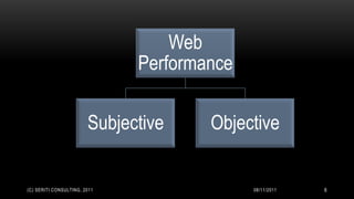 Web
                              Performance

                        Subjective    Objective


(C) SERITI CONSULTING, 2011                 08/11/2011   6
 
