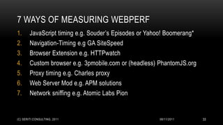Measuring web performance. Velocity EU 2011